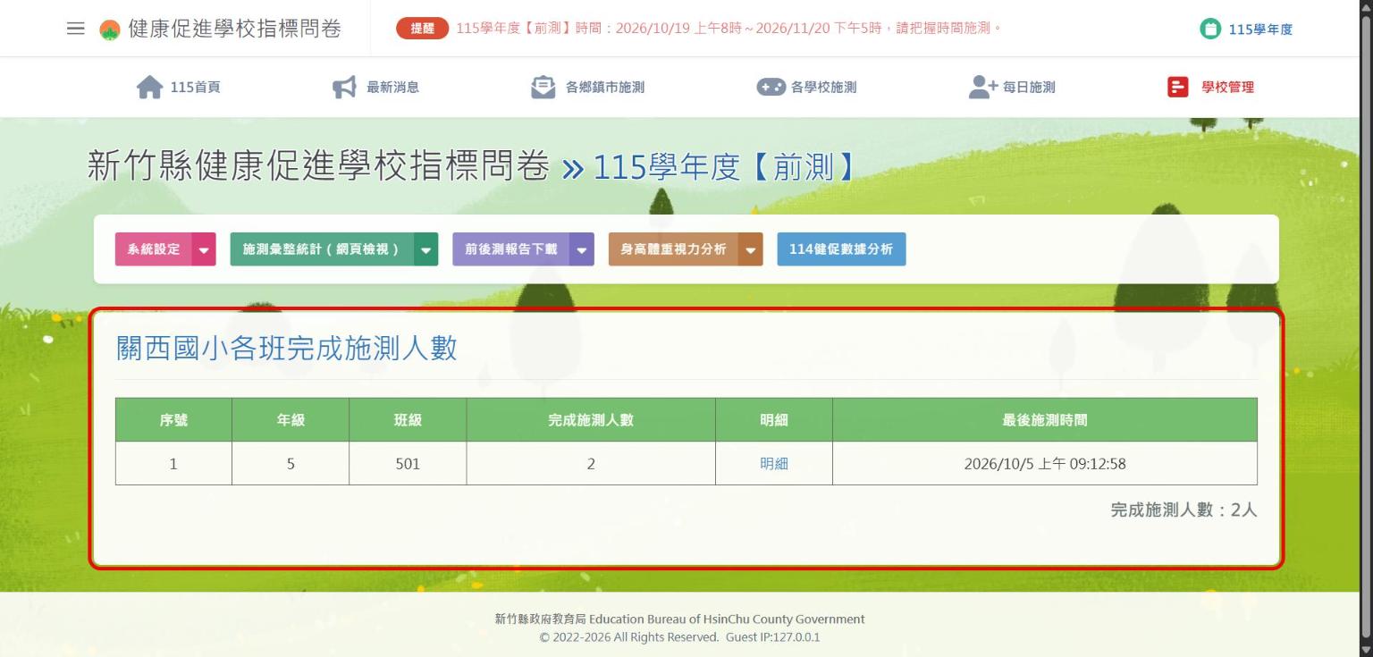 各班完成施測人數表